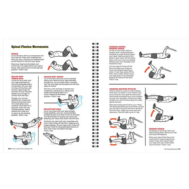 Men's Health 90Day Transformation Challenge Abs Men's Health Shop