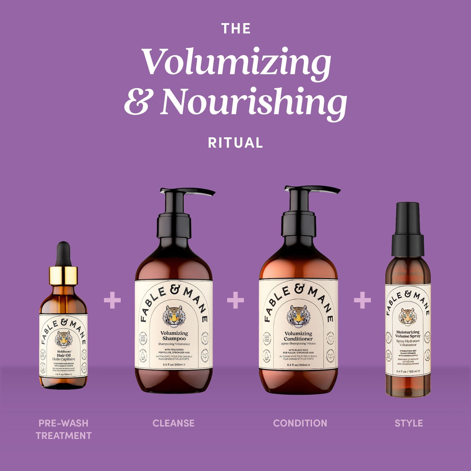 Volumizing Shampoo For Fine, Dry, Thinning Hair