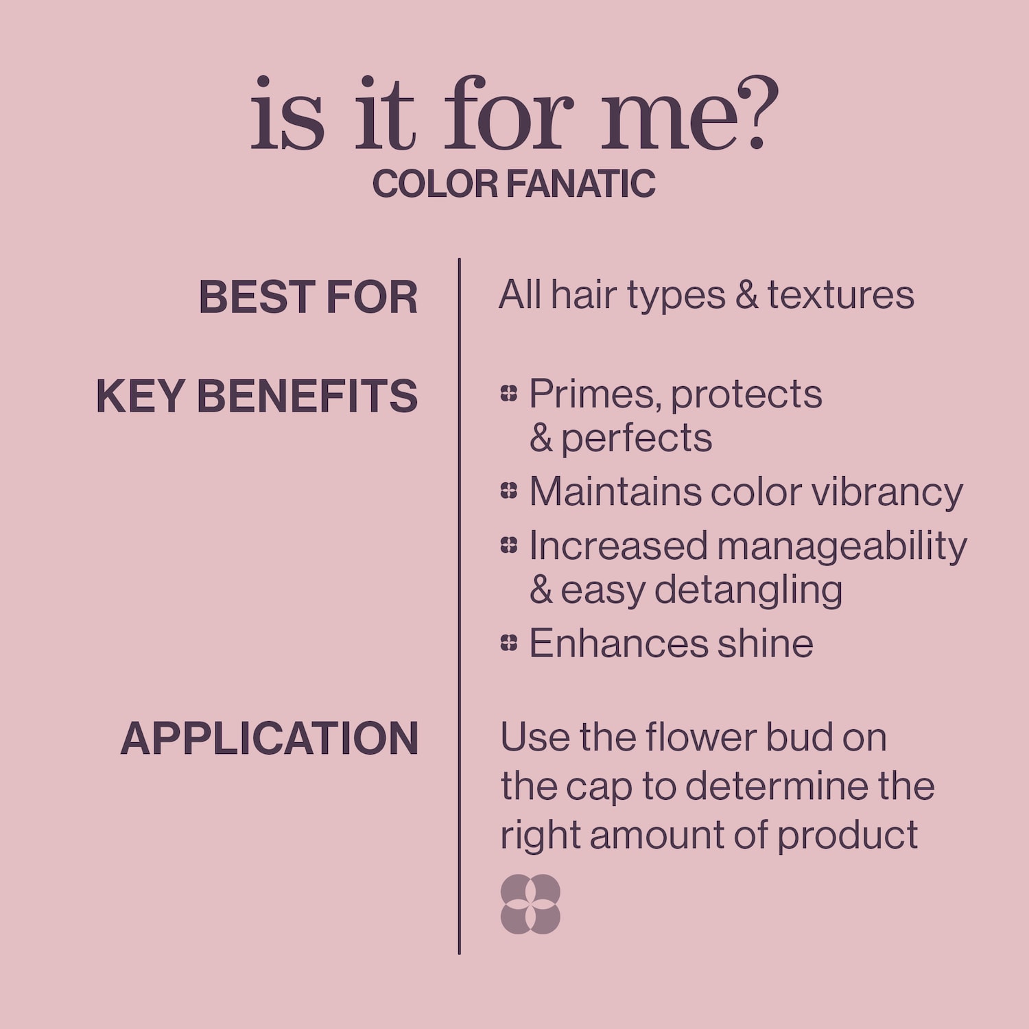 Mini Color Fanatic Heat Protectant Leave-in Conditioner