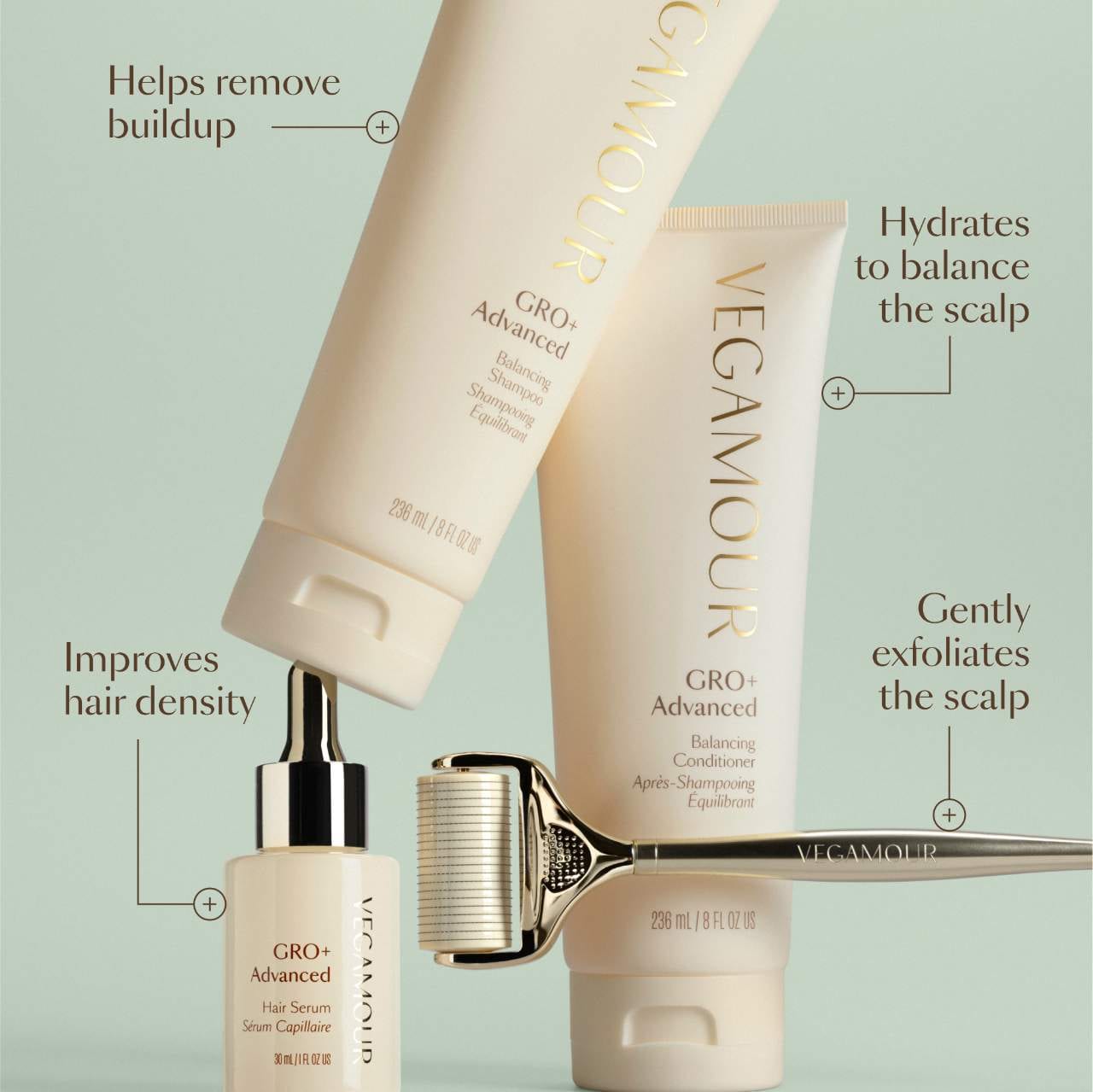 Gro+ Advanced Balancing Shampoo And Conditioner Set For Severe Signs Of ...